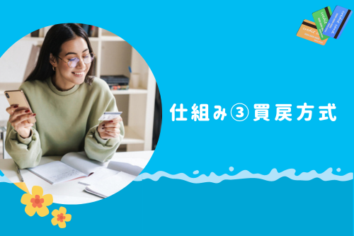 専門業者を利用してクレジットカード現金化をする仕組み③買戻方式